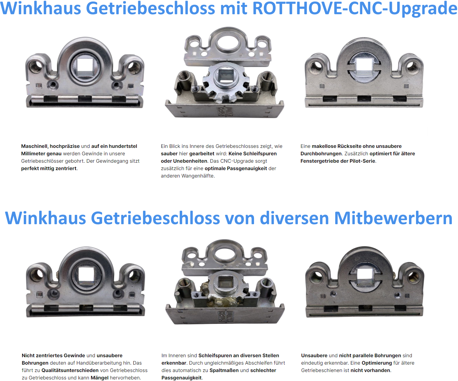 Winkhaus Getriebeschloss Schneckengehäuse schraubbar